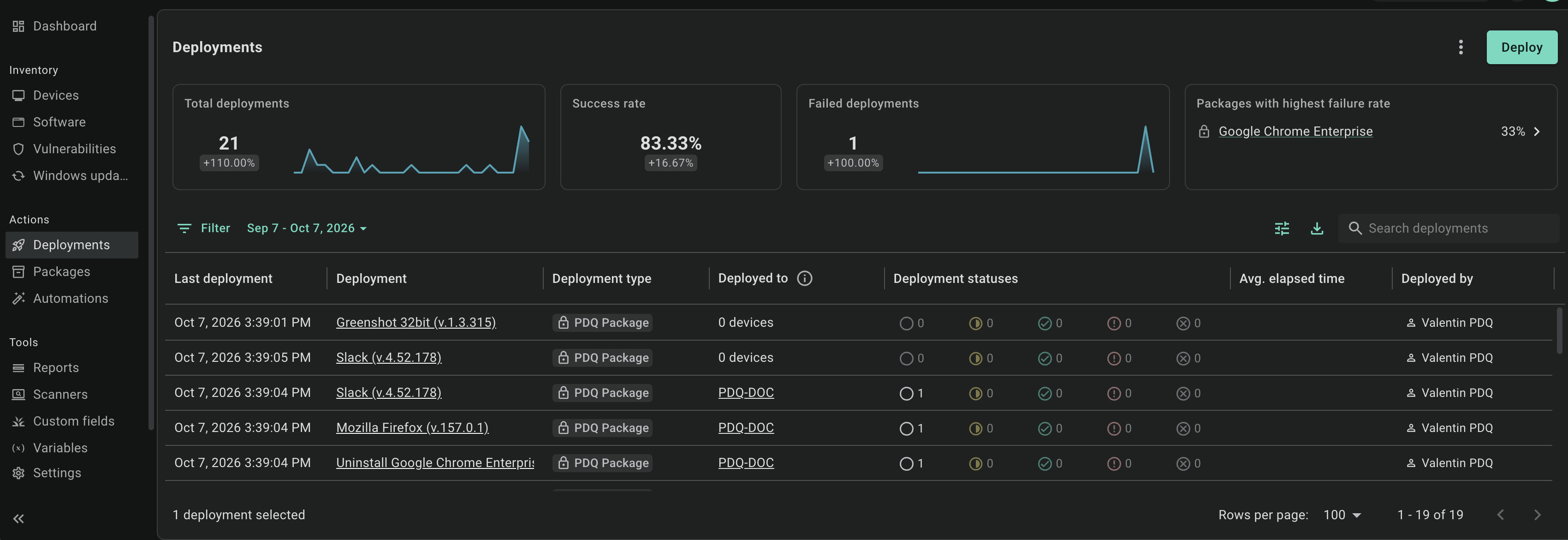 Deployments page with summary tiles for total deployments, success rate, failed deployments, and packages with the highest failure rate, above a table with the columns Last deployment, Deployment, Deployment type, Deployed to, Deployment statuses, Avg. elapsed time, and Deployed by. The Deploy button is at the top right.